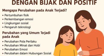 Hadapi Perubahan Anak dengan Bijak dan Positif untuk Masa Depan