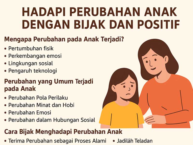 Hadapi Perubahan Anak dengan Bijak dan Positif untuk Masa Depan
