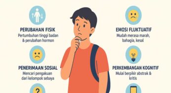 Mengenal Karakteristik Remaja: Masa Peralihan yang Penuh Dinamika