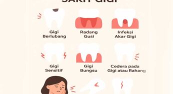 Penyebab Umum Sakit Gigi: Kenali Faktor dan Cara Mencegahnya