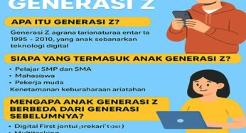 Anak Generasi Z: Potret, Karakteristik, dan Tantangan Zaman Digital