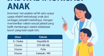 Jadwal Imunisasi Anak: Penting Melindungi Kesehatan Sejak Dini