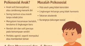 Masalah Psikososial Anak: Menangani Tantangan Perkembangan Emosional Sejak Dini